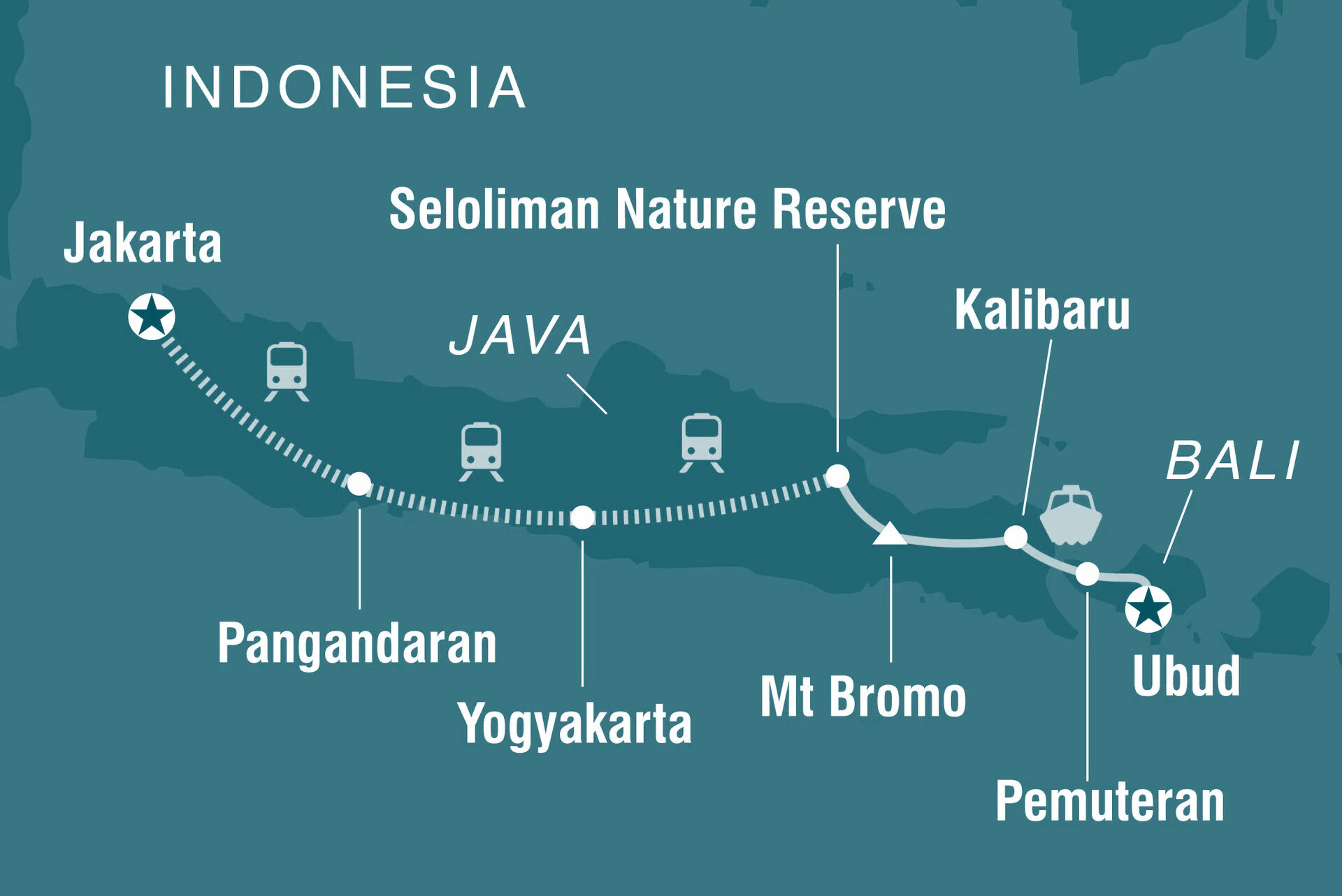 Rundreise: Indonesien - Jakarta nach Ubud