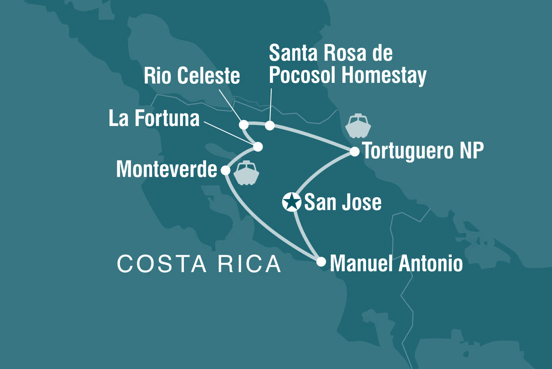 Rundreise: Klassisches Costa Rica