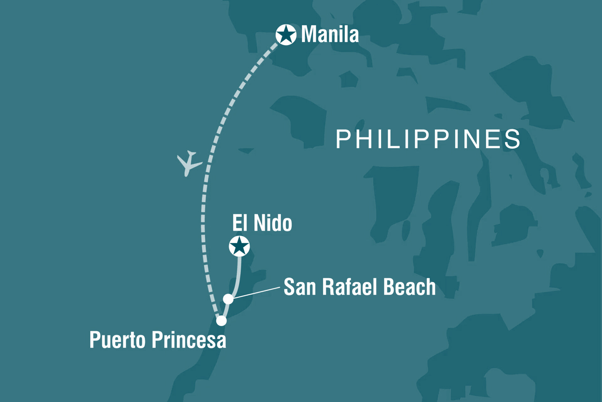 Rundreise: Philippinen Palawan Inseln 